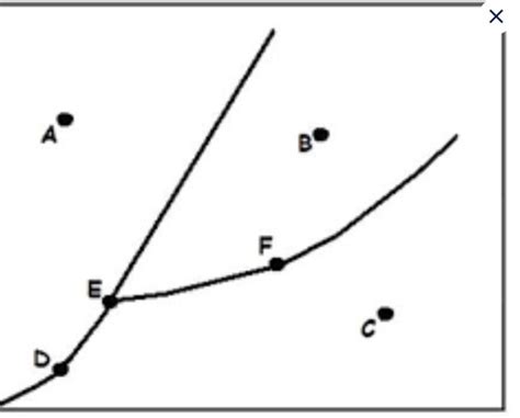 Unit 3 Quiz Flashcards | Quizlet - balustradellc