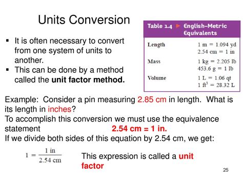 Unit Factor Method: Intro to Chemistry Study Guide |... - wintechmobiles.com