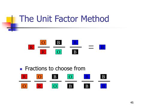 Unit Factor Method - The Engineering ToolBox - wintechmobiles.com