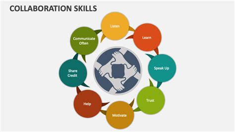 Unite! Students Strengthen Communication and Collaboration Skills in ... - balustradellc