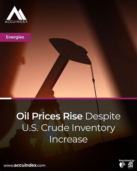 United States Crude Oil Inventories - balustradellc