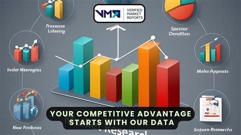 United States Gas Chromatography, Liquid Chromatography, Mass ... - wintechmobiles.com