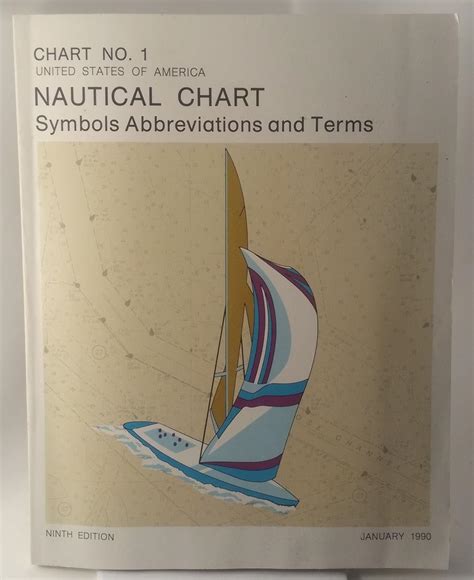 United States of America Nautical Chart Symbols and Abbreviations - wintechmobiles.com