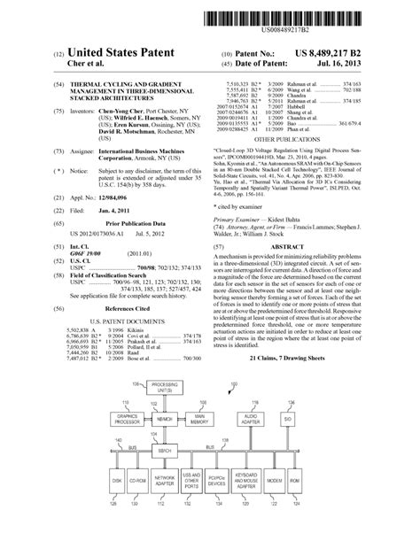 United States patent law - coolestguyplanet.net