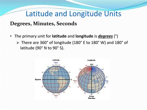 Units of Longitude and Latitude - Basic Coordinates and Seasons - wintechmobiles.com