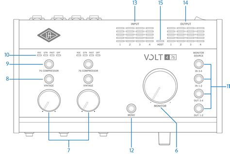 UNIVERSAL AUDIO VOLT 476 HARDWARE MANUAL … - balustradellc