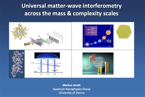 Universal matter-wave interferometry: opportunity and challenges in ... - wintechmobiles.com