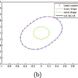 Unknown Domain - Vertical Farming Planet - wintechmobiles.com