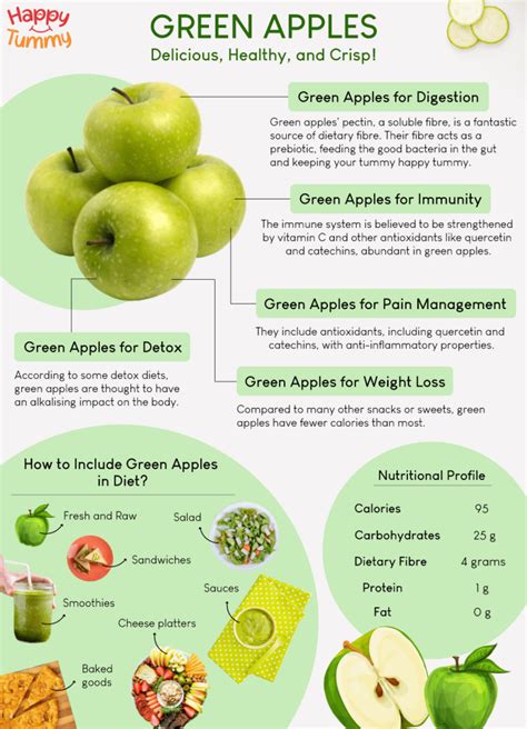 Unleash the Power of Apples: Exploring the Unexpected Health Benefits ... - balustradellc
