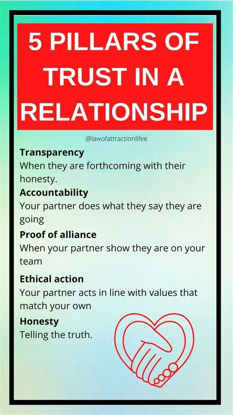 Unleashing the Pillars of Brotherhood: Building Trust in Relationships ... - balustradellc