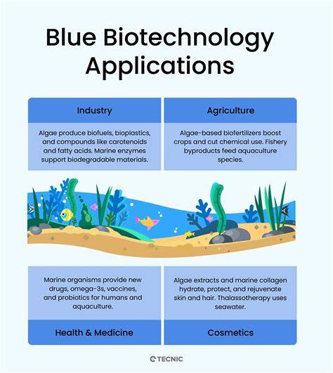 Unlocking Blue Biotechnology - raincitystudios.com
