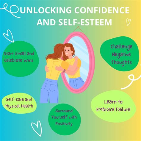 Unlocking Confidence: A Guide to Improving Self Image - balustradellc