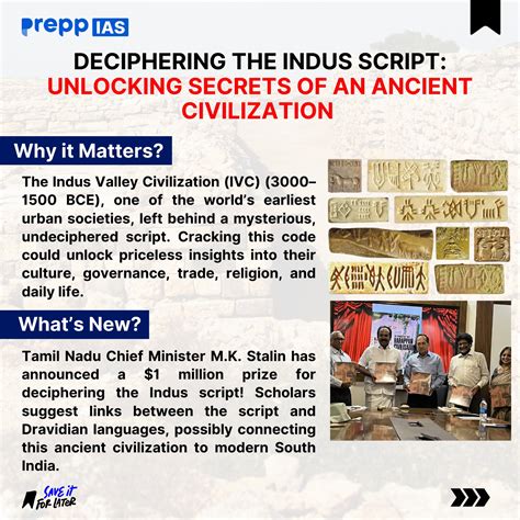 Unlocking the Mystery: Deciphering the Indus Valley Script - wintechmobiles.com