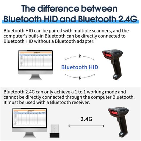 Unlocking the Potential of Bluetooth 5.0: Exploring Multipoint ... - balustradellc