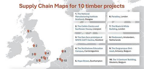 Unraveling the timber supply chain in the belt and road region ... - raincitystudios.com