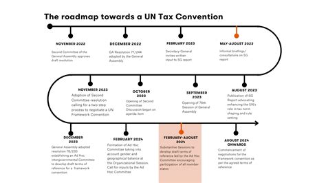 UNTC - United Nations - wintechmobiles.com