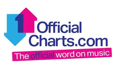 UNTHANKS full Official Chart History Official Charts Company