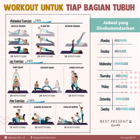 Untuk Pemula - Cara Membuat Sangkar Burung - balustradellc