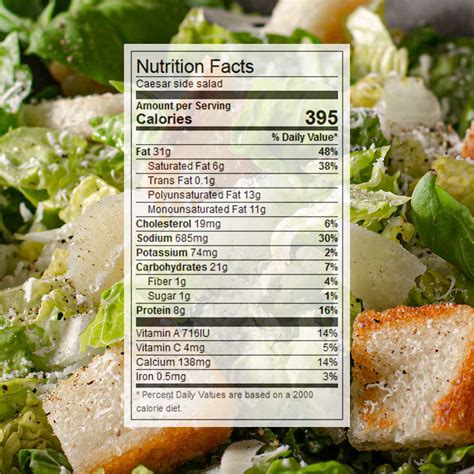 Unveiling The Carb Content In Chicken Caesar Salad: A Nutritional ... - balustradellc