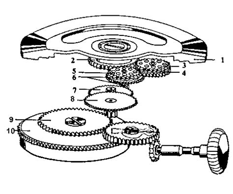 Unveiling the Mechanics Behind Bi-Directional Automatic Winding in ... - wintechmobiles.com