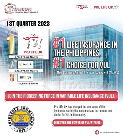 UOB_PRU_Investor_Ultima_Account_2024_10_17 - balustradellc