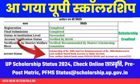 UP Scholarship Form 2024-21 Apply Online For Pre And Post Matric …