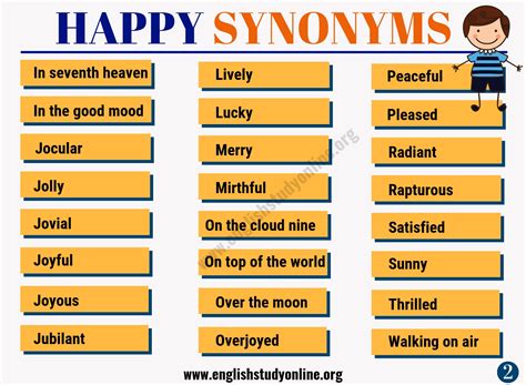 UPBEAT Synonyms: 23 Synonyms & Antonyms for UPBEAT Thesaurus…