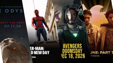 Upcoming Comedy Films 2026 - balustradellc