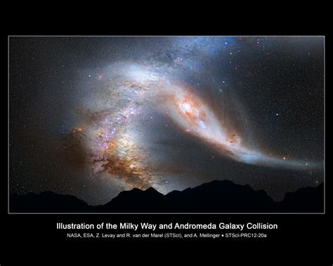 Upcoming Milky Way and Andromeda Galaxy Collision - muktibox.com