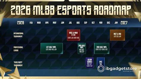 Update MPL ID Season 17 2026: Jadwal Match, Link Live ... - detikcom - raincitystudios.com