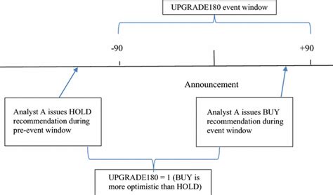 UPGRADE!! How to Measure & Install Concealed Overlay SOFT - balustradellc