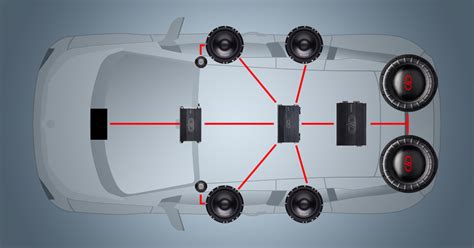 Upgrade Your Ride: Vehicle Audio System Guide - balustradellc