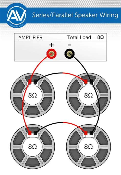upgrading wire inside the speaker | Page 2 | Audiokarma Home Audio ... - balustradellc