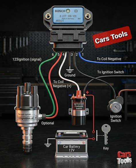 Upgrading Your Ignition System | WOT Performance Parts - raincitystudios.com