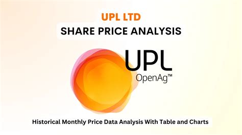 UPL Share Price, Financials and Stock Analysis - Finology