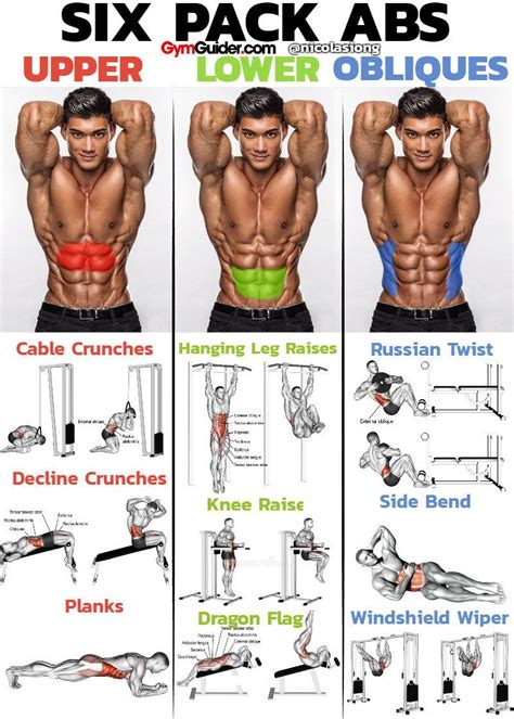Upper Abs Workout: 15 Best Upper Abs Exercises For A 6-Pack - balustradellc