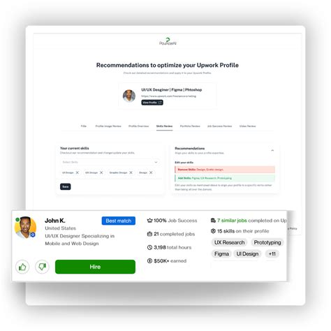 Upwork Profile Optimizer - Upliftio for Google Chrome - Extension … - coolestguyplanet.net