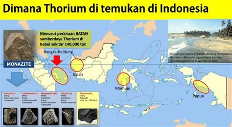 Uranium Indonesia Dimana - wintechmobiles.com