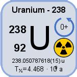 Uranium-238 - Wikipedia bahasa Indonesia, ensiklopedia … - wintechmobiles.com