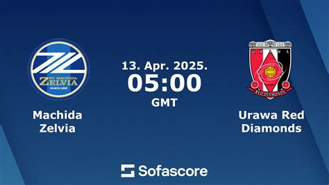 urawa reds machida zelvia - wintechmobiles.com