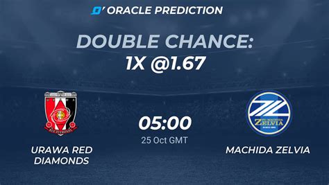 urawa reds vs machida zelvia prediction - wintechmobiles.com