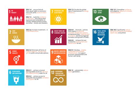 Urban Agenda Platform - wintechmobiles.com