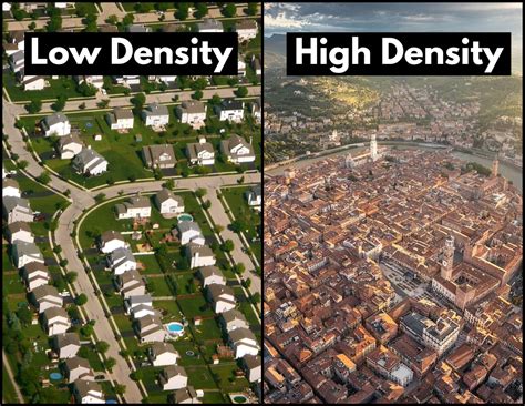 Urban Density Profiler - coolestguyplanet.net