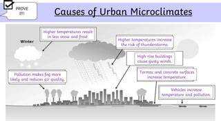 Urban microclimates: causes - raincitystudios.com