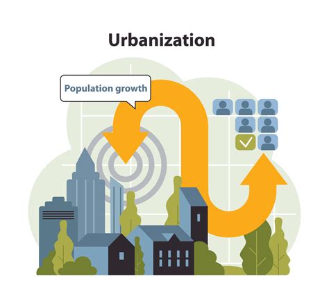 Urbanization Reviews - World Bank Group - wintechmobiles.com