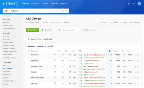 URL Changes SISTRIX
