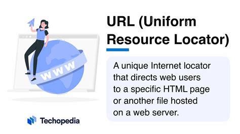 URL Uniform Resource Locator
