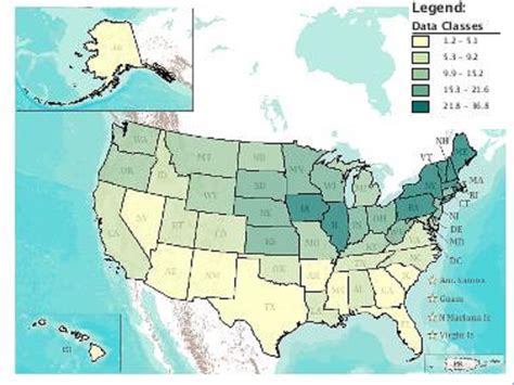 US Census AP Human Geography