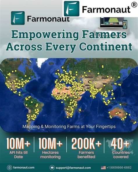 US Farmland REITs List 2025: Essential Guide For … - balustradellc