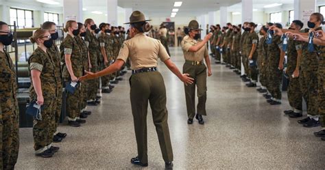 US Marine Corps Recruit (Phase 1) Training - Boot Camp